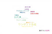 【論文データ】one-pot synthesis（ワンポット合成）の国内研究動向まとめ