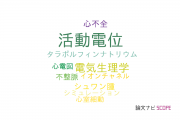 【論文データ】action potential（活動電位）の国内研究動向まとめ