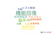 【論文データ】functional recovery（機能回復）の国内研究動向まとめ