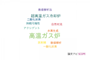 【論文データ】HTGR（高温ガス炉）の国内研究動向まとめ