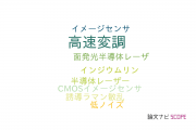 【論文データ】high speed modulation（高速変調）の国内研究動向まとめ
