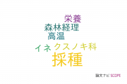 【論文データ】seed production（採種）の国内研究動向まとめ