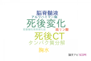 【論文データ】postmortem change（死後変化）の国内研究動向まとめ
