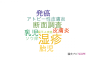 【論文データ】eczema（湿疹）の国内研究動向まとめ