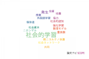 【論文データ】social learning（社会的学習）の国内研究動向まとめ