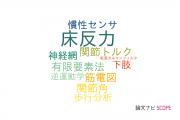【論文データ】ground reaction force（床反力）の国内研究動向まとめ