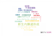 【論文データ】neointimal hyperplasia（新生内膜過形成）の国内研究動向まとめ