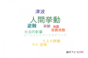 【論文データ】human behavior（人間挙動）の国内研究動向まとめ