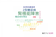 【論文データ】renal impairment（腎機能障害）の国内研究動向まとめ