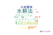【論文データ】hydroponics（水耕法）の国内研究動向まとめ
