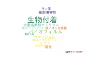 【論文データ】biofouling（生物付着）の国内研究動向まとめ