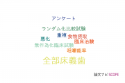 【論文データ】complete denture（全部床義歯）の国内研究動向まとめ
