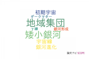【論文データ】local group（地域集団）の国内研究動向まとめ