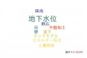 【論文データ】groundwater level（地下水位）の国内研究動向まとめ