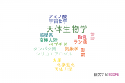 【論文データ】astrobiology（天体生物学）の国内研究動向まとめ