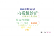 【論文データ】endoscopic diagnosis（内視鏡診断）の国内研究動向まとめ