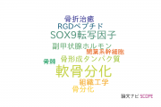 【論文データ】chondrogenic differentiation（軟骨分化）の国内研究動向まとめ