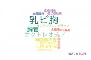 【論文データ】chylothorax（乳び胸）の国内研究動向まとめ