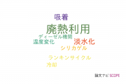 【論文データ】waste-heat recovery（廃熱利用）の国内研究動向まとめ