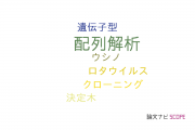 【論文データ】sequence analysis（配列解析）の国内研究動向まとめ