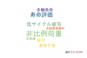 【論文データ】non-proportional loading（非比例荷重）の国内研究動向まとめ