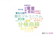 【論文データ】polarization curve（分極曲線）の国内研究動向まとめ