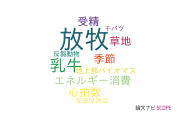 【論文データ】grazing（放牧）の国内研究動向まとめ
