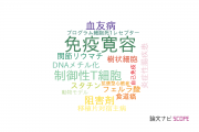 【論文データ】immune tolerance（免疫寛容）の国内研究動向まとめ