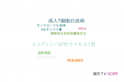 【論文データ】HBZの国内研究動向まとめ