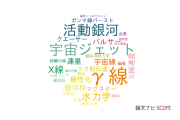 【論文データ】thermal radiation mechanismsの国内研究動向まとめ