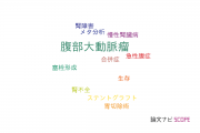 【論文データ】endovascular aneurysm repairの国内研究動向まとめ
