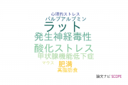 【論文データ】hippocampal neurogenesisの国内研究動向まとめ
