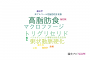 【論文データ】CD36の国内研究動向まとめ