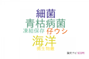 【論文データ】454 pyrosequencingの国内研究動向まとめ