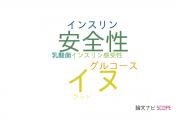 【論文データ】D-alluloseの国内研究動向まとめ