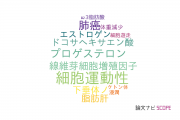 【論文データ】GPR120の国内研究動向まとめ