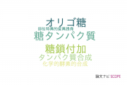 【論文データ】glycosynthaseの国内研究動向まとめ