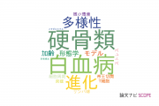 【論文データ】nicheの国内研究動向まとめ