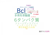 【論文データ】Bcl 6（Bcl-6タンパク質）の国内研究動向まとめ