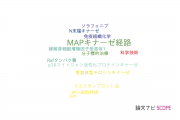 【論文データ】MAPK pathway（MAPキナーゼ経路）の国内研究動向まとめ
