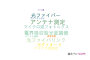 【論文データ】antenna measurement（アンテナ測定）の国内研究動向まとめ
