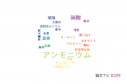 【論文データ】ammonium（アンモニウム）の国内研究動向まとめ