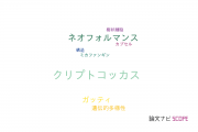 【論文データ】Cryptococcus neoformans（クリプトコッカス･ネオフォルマンス）の国内研究動向まとめ