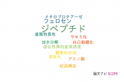 【論文データ】dipeptide（ジペプチド）の国内研究動向まとめ