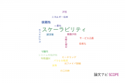 【論文データ】scalability（スケーラビリティ）の国内研究動向まとめ