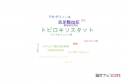 【論文データ】topiroxostat（トピロキソスタット）の国内研究動向まとめ