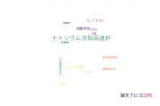 【論文データ】sodium-cooled fast reactor（ナトリウム冷却高速炉）の国内研究動向まとめ