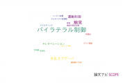 【論文データ】bilateral control（バイラテラル制御）の国内研究動向まとめ