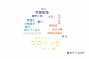 【論文データ】protonation（プロトン化）の国内研究動向まとめ