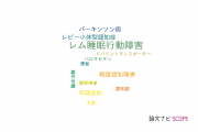【論文データ】REM sleep behavior disorder（レム睡眠行動障害）の国内研究動向まとめ
